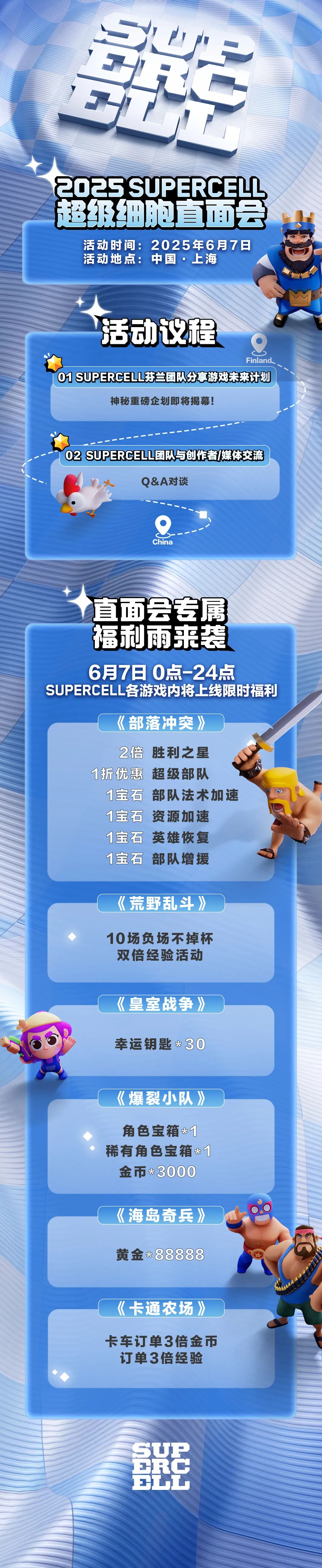 2025SUPERCELL超级细胞直面会！