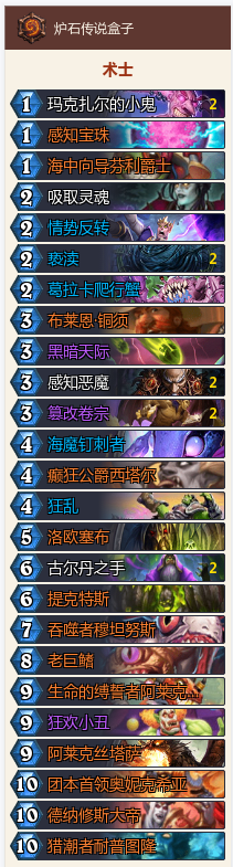 炉石传说-无法掌握的术士，卷宗术玩法及卡组推荐