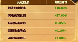 蚁族崛起：埃及艳后高频无视距离回血便于手残玩家降低损耗