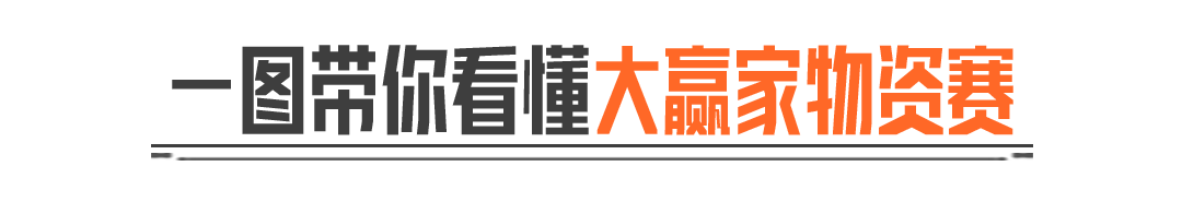 暗区突围第五届大赢家物资赛正式开赛！