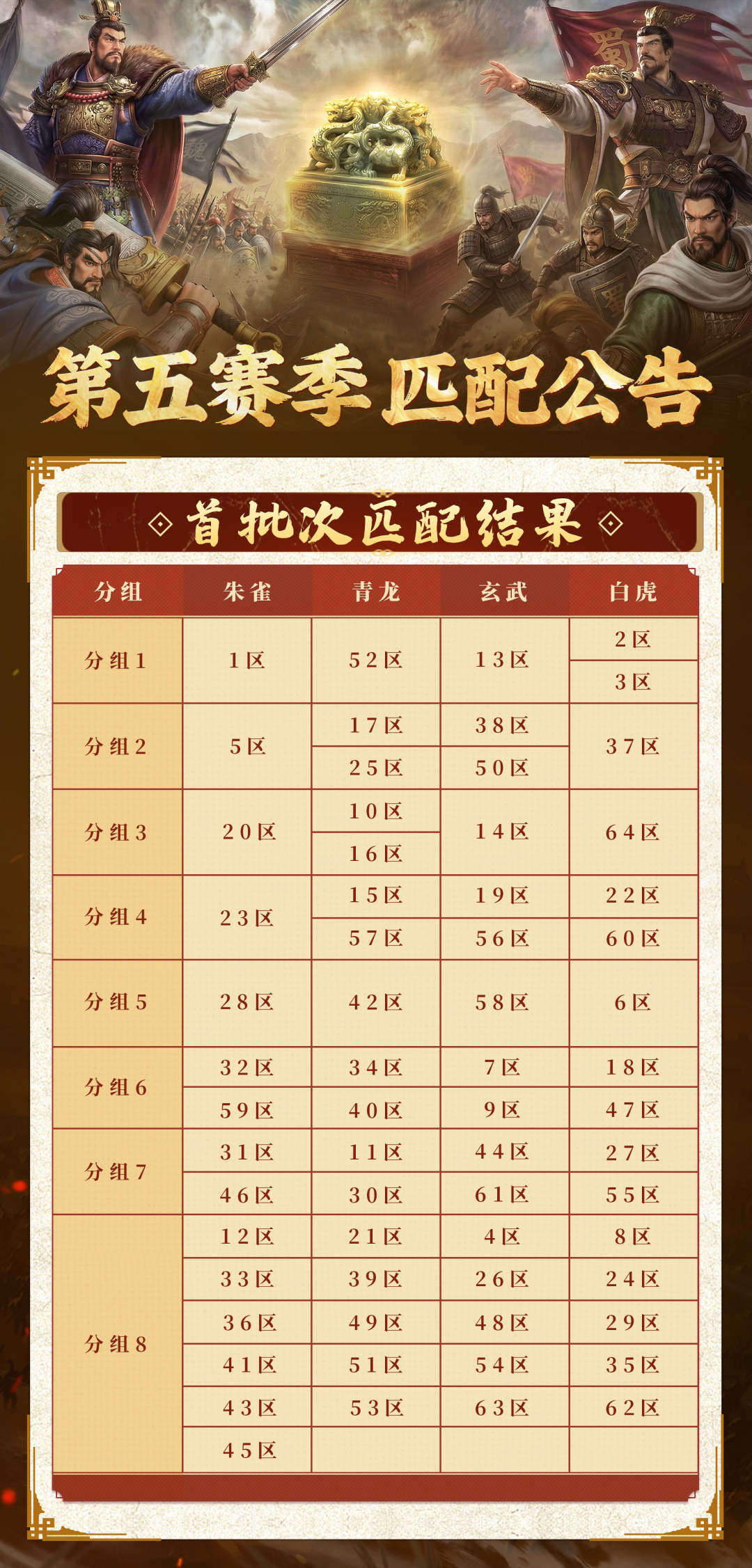 匹配公告丨《偃武》XP2赛季首批次匹配公告