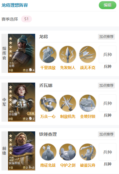 卡池评测-桃园盟誓包英雄解析