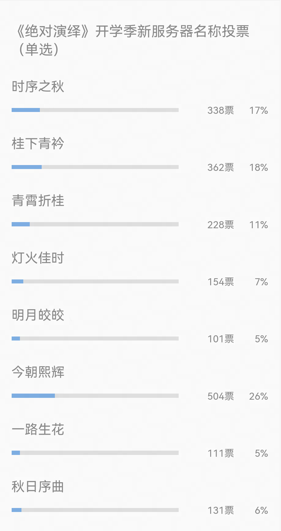 闪耀开学季！新服务器名称隆重揭晓，绝宝有你了不起！