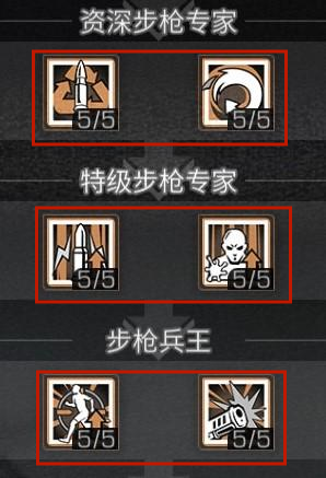 什么止血枪成为最优步枪兵需要什么条件？这篇攻略就够了！_https://www.jmylbn.com_新闻资讯_第22张