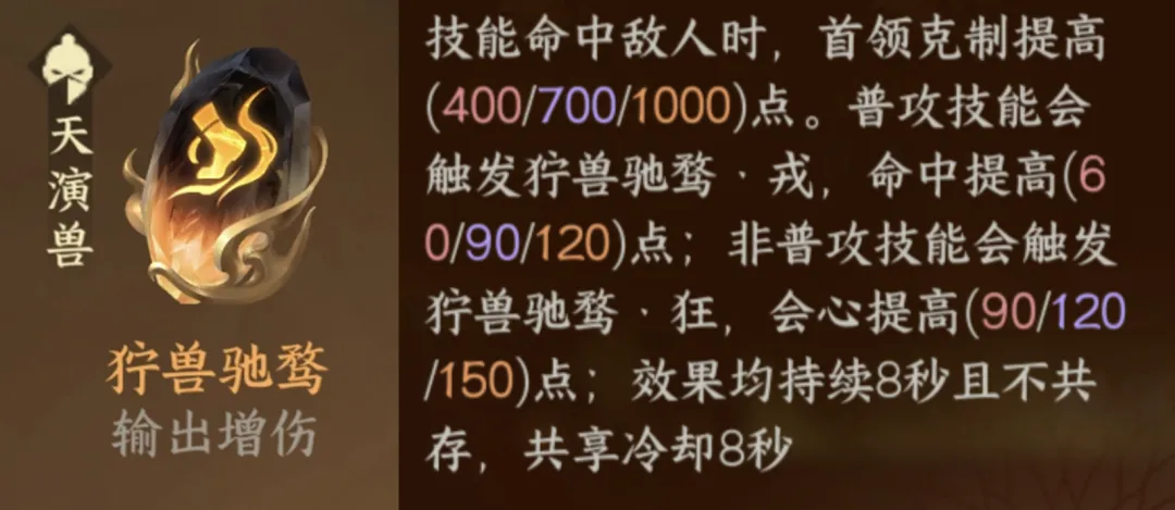 打造收益｜PVE打造收益大全