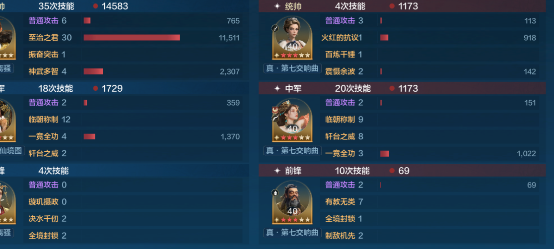 【机甲狂潮】双限的威力！超猛李世民小队推荐