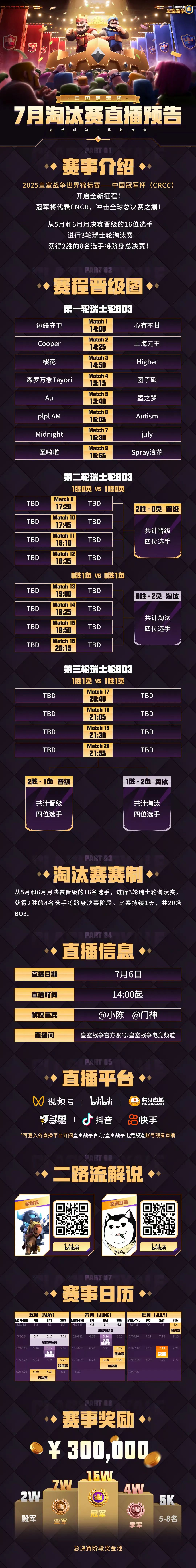 CRCC7月淘汰赛直播预告