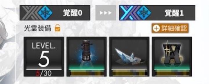 觉醒的方法和技巧