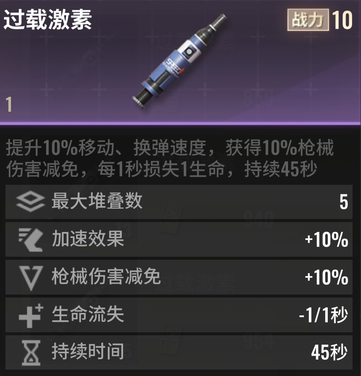 不止绷带急救包，这些《超凡先锋》特殊药品你用过吗？