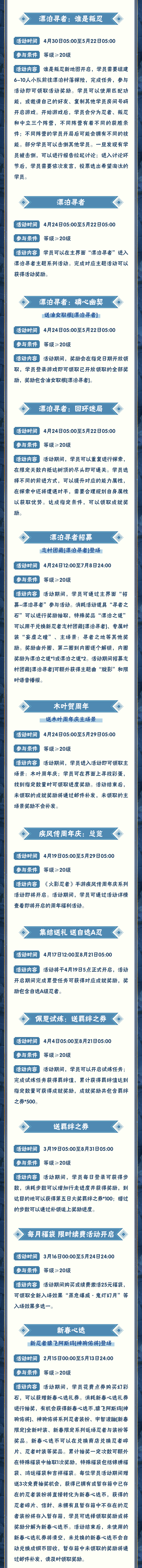【本周公告】疾风传周年庆完成任务领300抽招募特别纪念忍者，高招送十连即将开启！