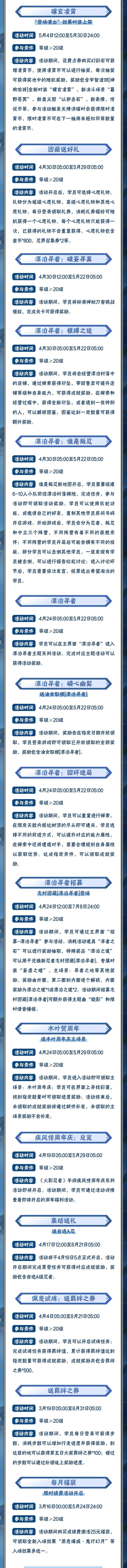 【本周公告】纲手「传说中的三忍」即将登场，疾风传周年庆招募倒计时即将开启！