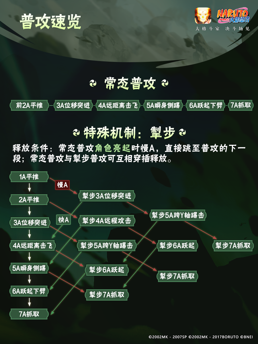 【新忍指南】这一拳，接好了！