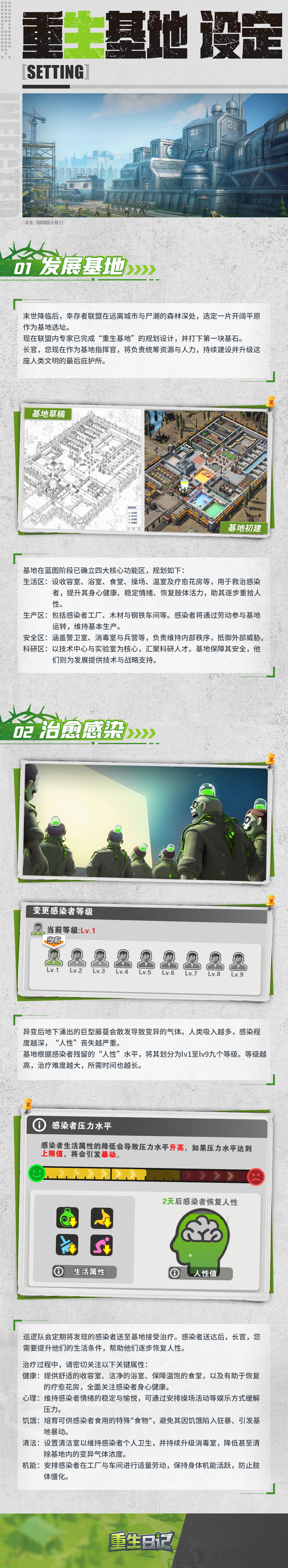 基地日志 | 直击“重生基地”：末日下的最后净土