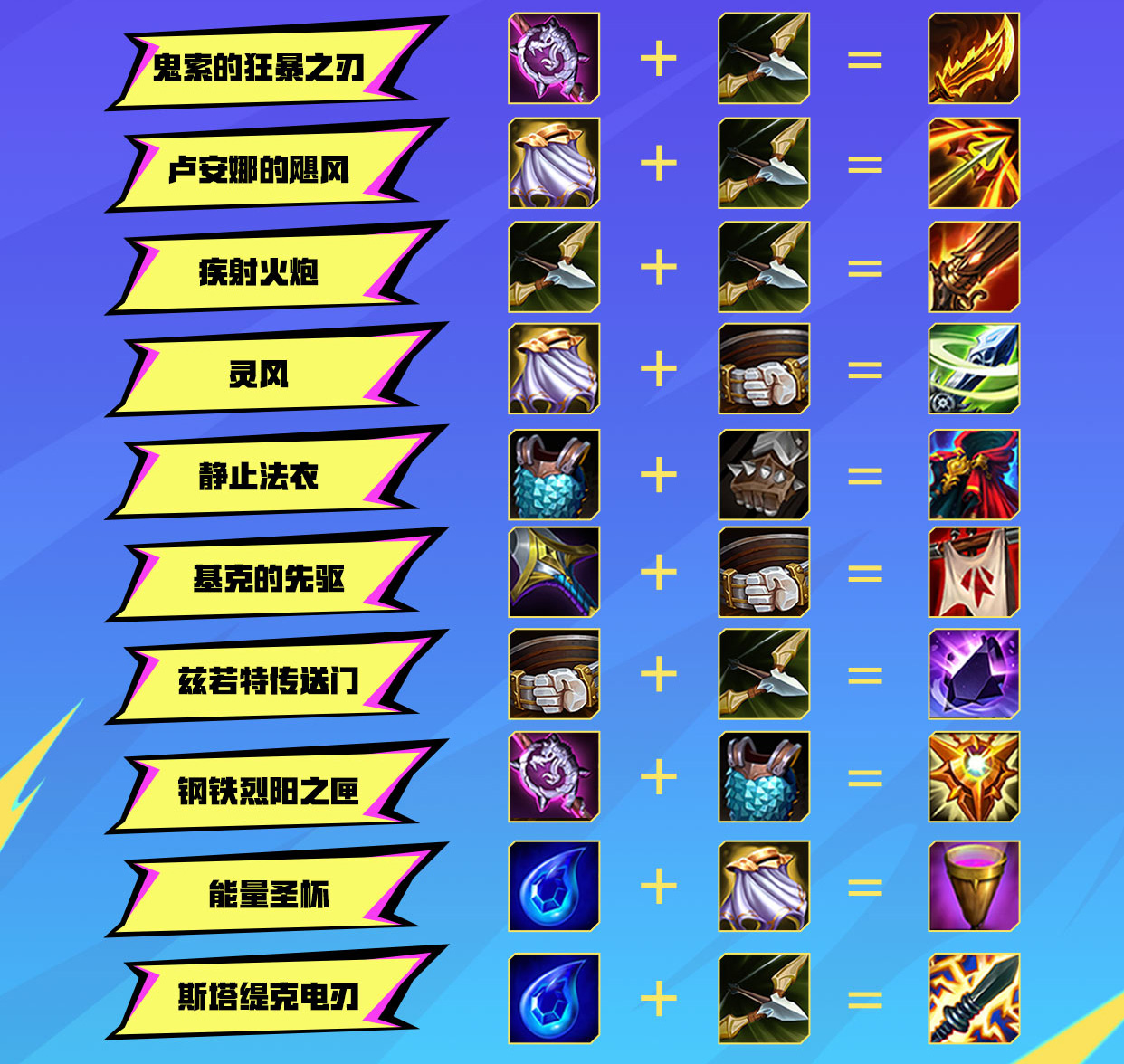 【有奖活动】《金铲铲之战》怪兽入侵经典回归！