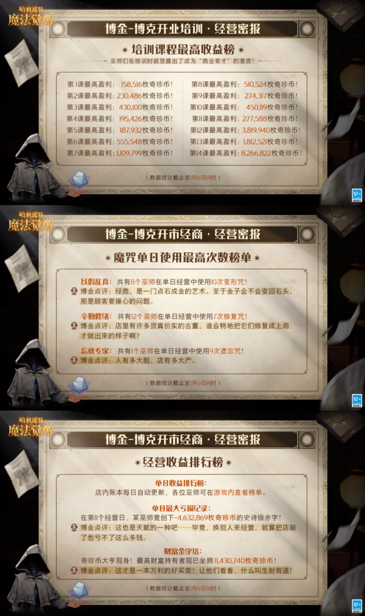 魔法头条丨「生财有道」拍卖会即将开启