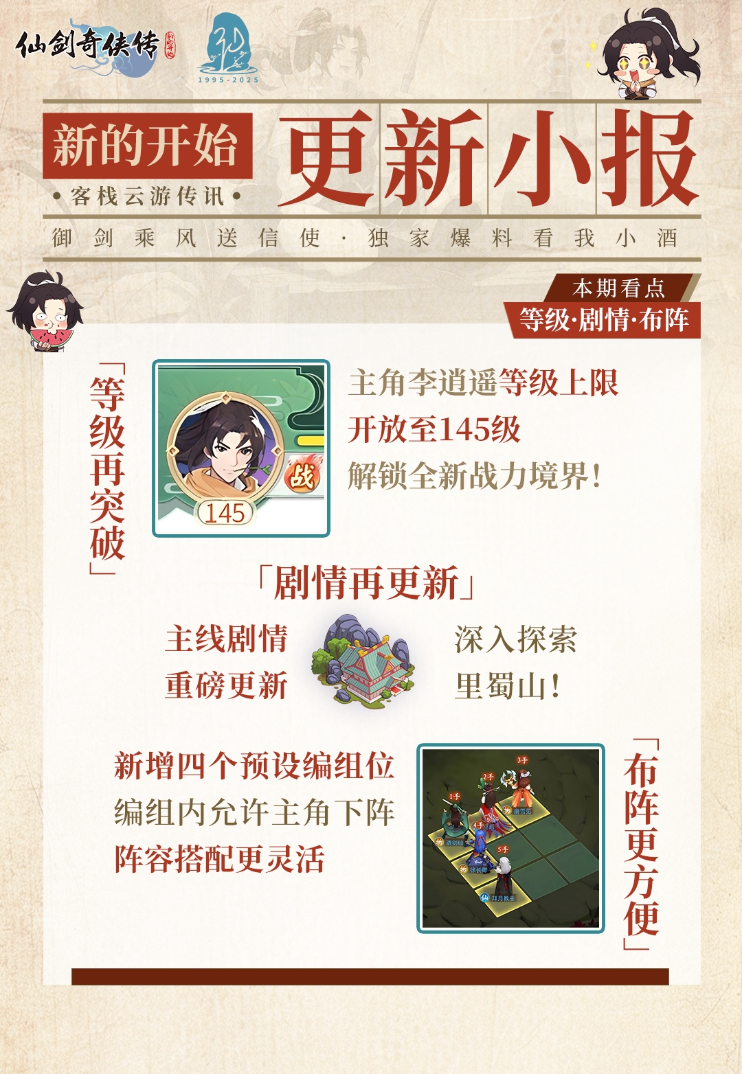 【今日福利头条：主角升级·剧情新章】