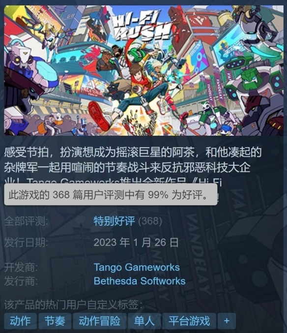 持续火爆！《HiFi RUSH》Steam评论数破万！好评率98％