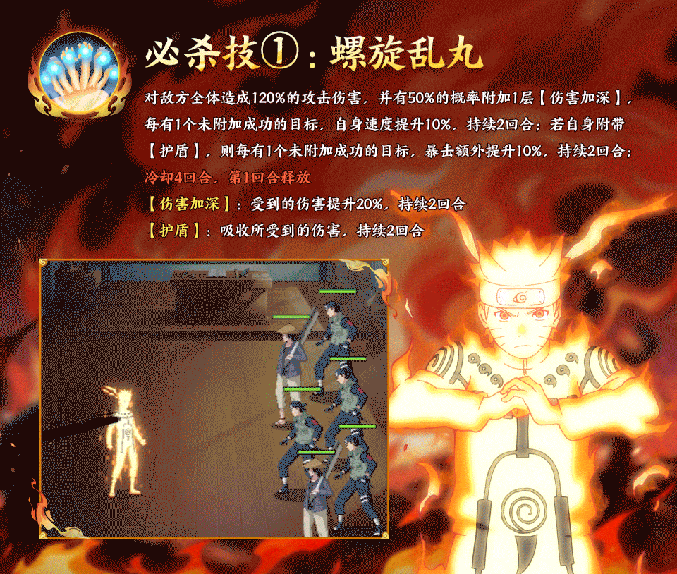 【新忍揭秘】九尾查克拉模式！漩涡鸣人「掌控九尾之力」强势登场！