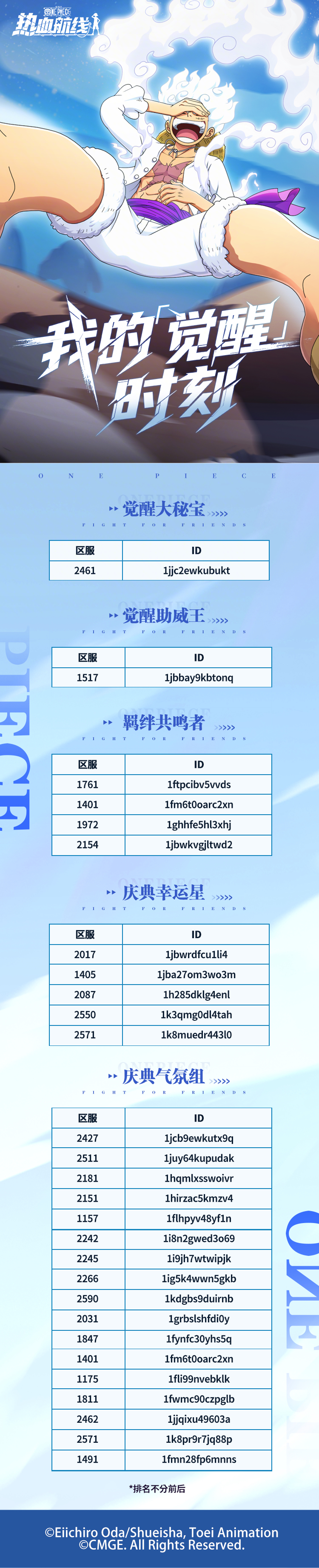我的 "尼卡" 时刻获奖名单出炉，超燃时刻由你定格！