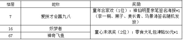 【开奖公示】福利活动丨童年合家欢！司命仙女和神仙道友喊你过六一啦~ 