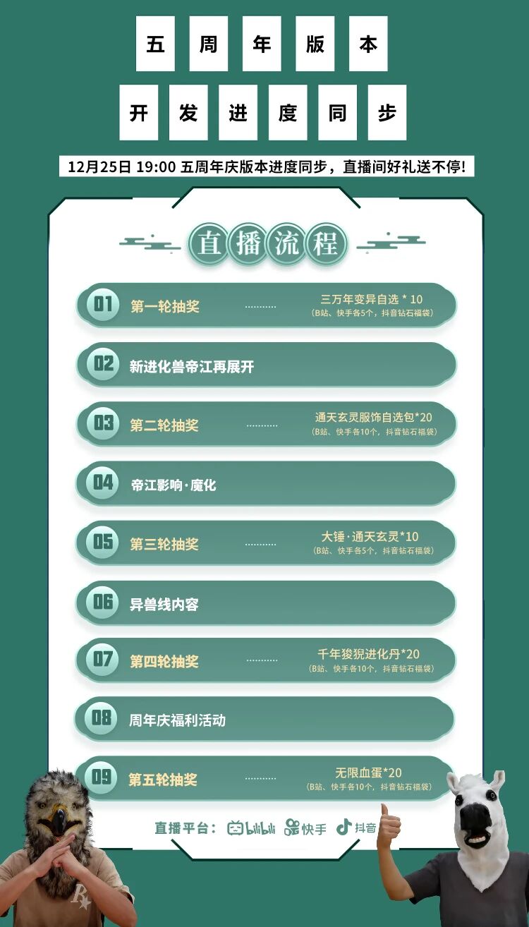 【策划面对面·特别版】五周年版本开发进度同步