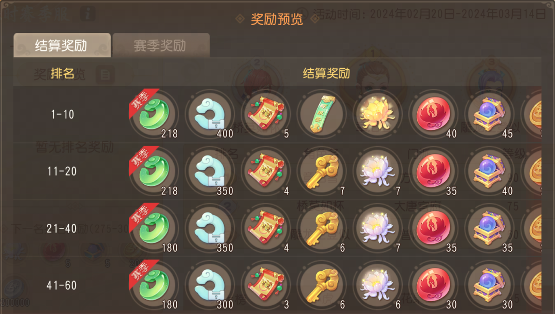 战火重燃！轮回之地S2重磅来袭，百万仙玉等你瓜分！