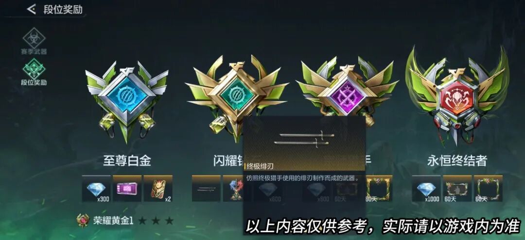 游戏五日谈：穿越火线手游生化Z4赛季更新，终极绯刃正式上线