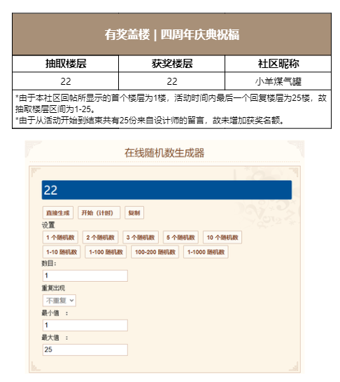 【已开奖】有奖盖楼｜四周年庆典祝福  