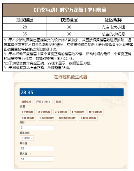 【已开奖】【有奖互动】时空万花筒丨岁月典藏