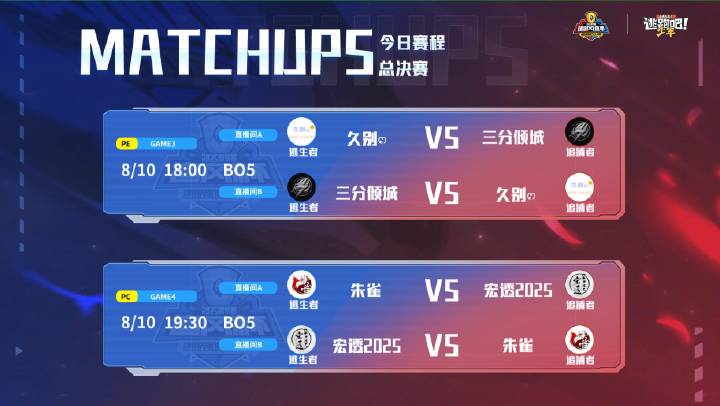 【追风杯总决赛】今晚18：00，锁定快手直播间，见证冠军诞生