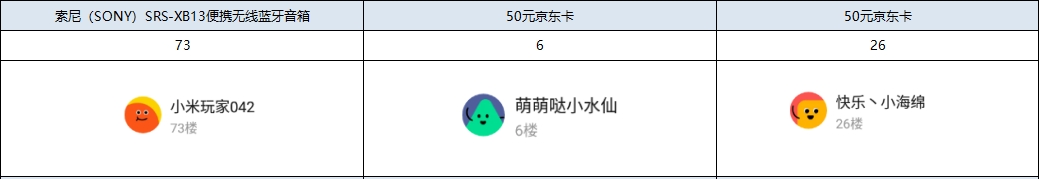 已开奖|《止戈之战》公测定档9月28日，送祝福赢索尼蓝牙音响！