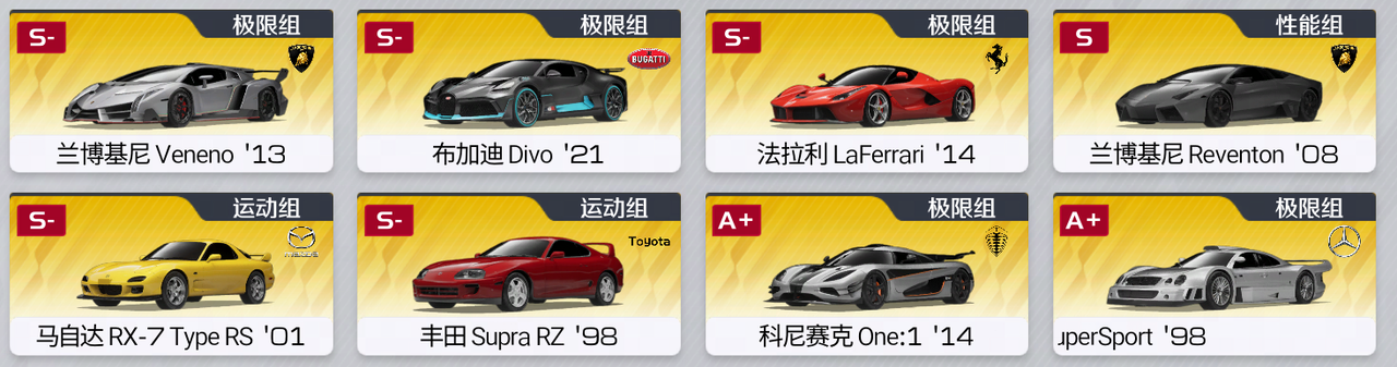 免费传奇车大放送！0门槛27得1，五一直接开回家！
