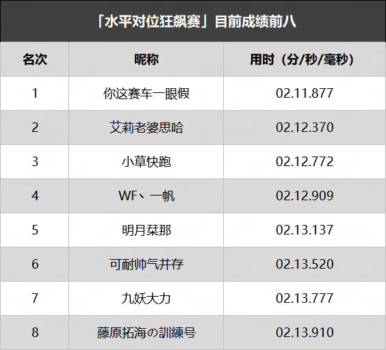 山是山河是河，开车追日落的TOYOTA，是酷路泽！