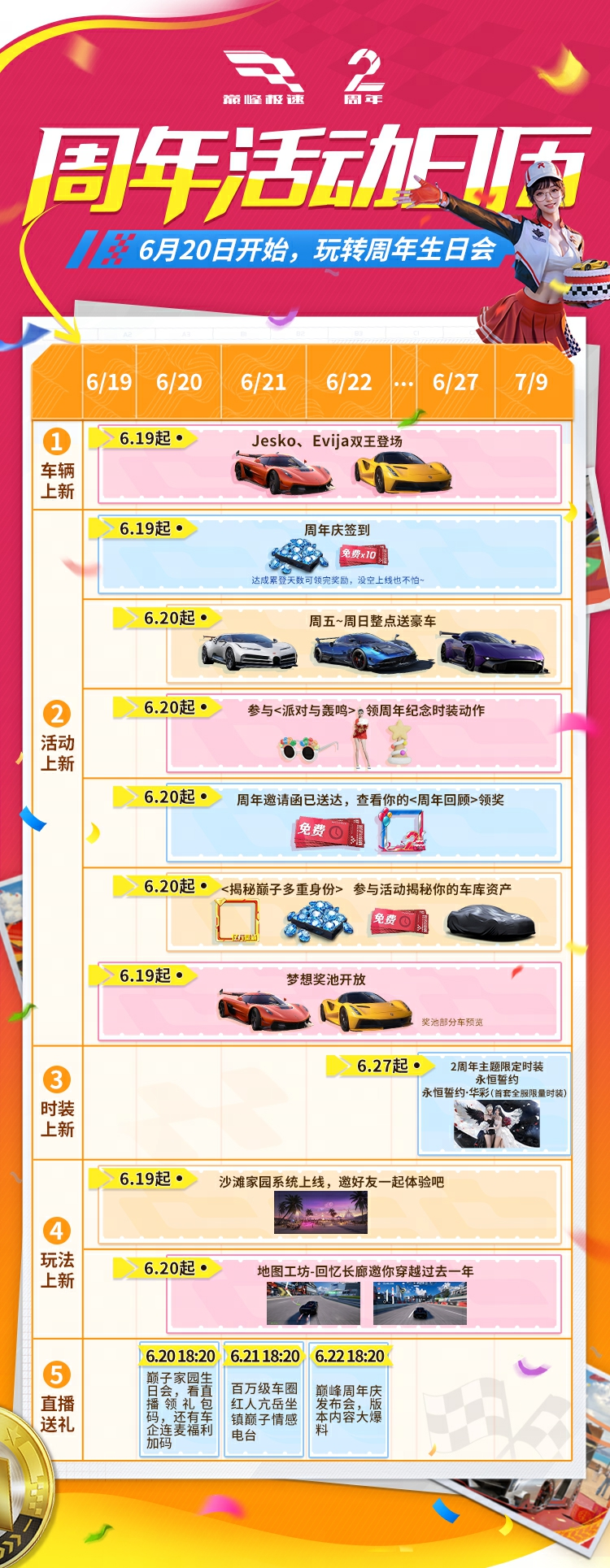 倒计时1天！周年活动日历请收好！全服限量2222套时装即将上线巅峰！