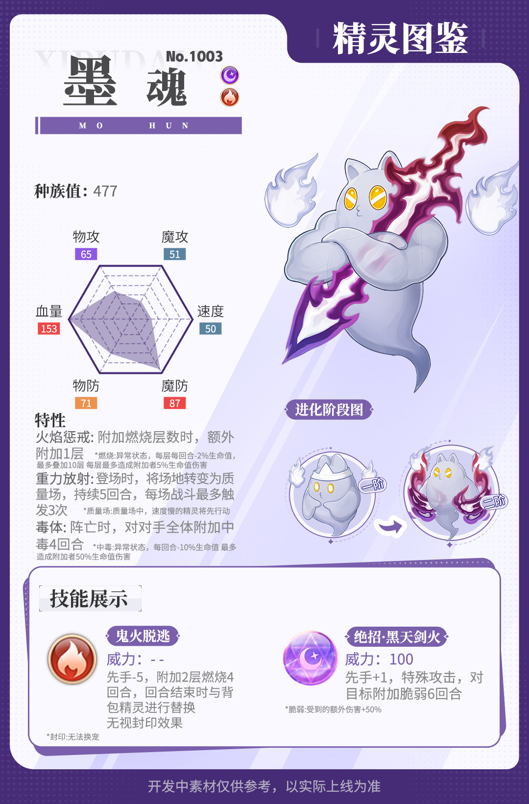 精灵百科|烈焰破坏神&墨魂