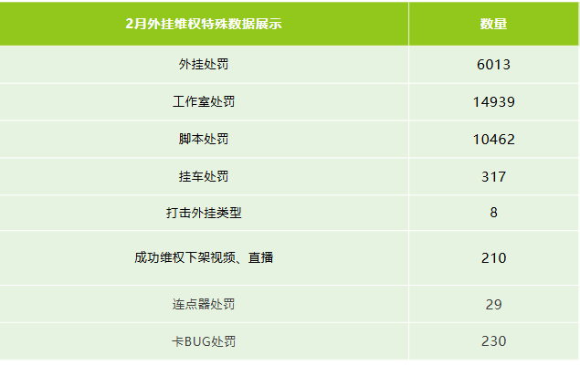 打响开年反挂第一枪！新一期巡查员招募开启→