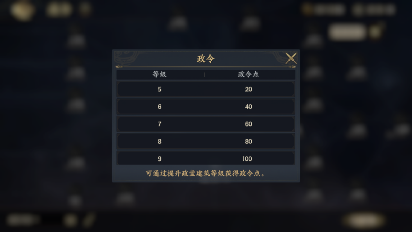 《战地无疆》政令系统介绍