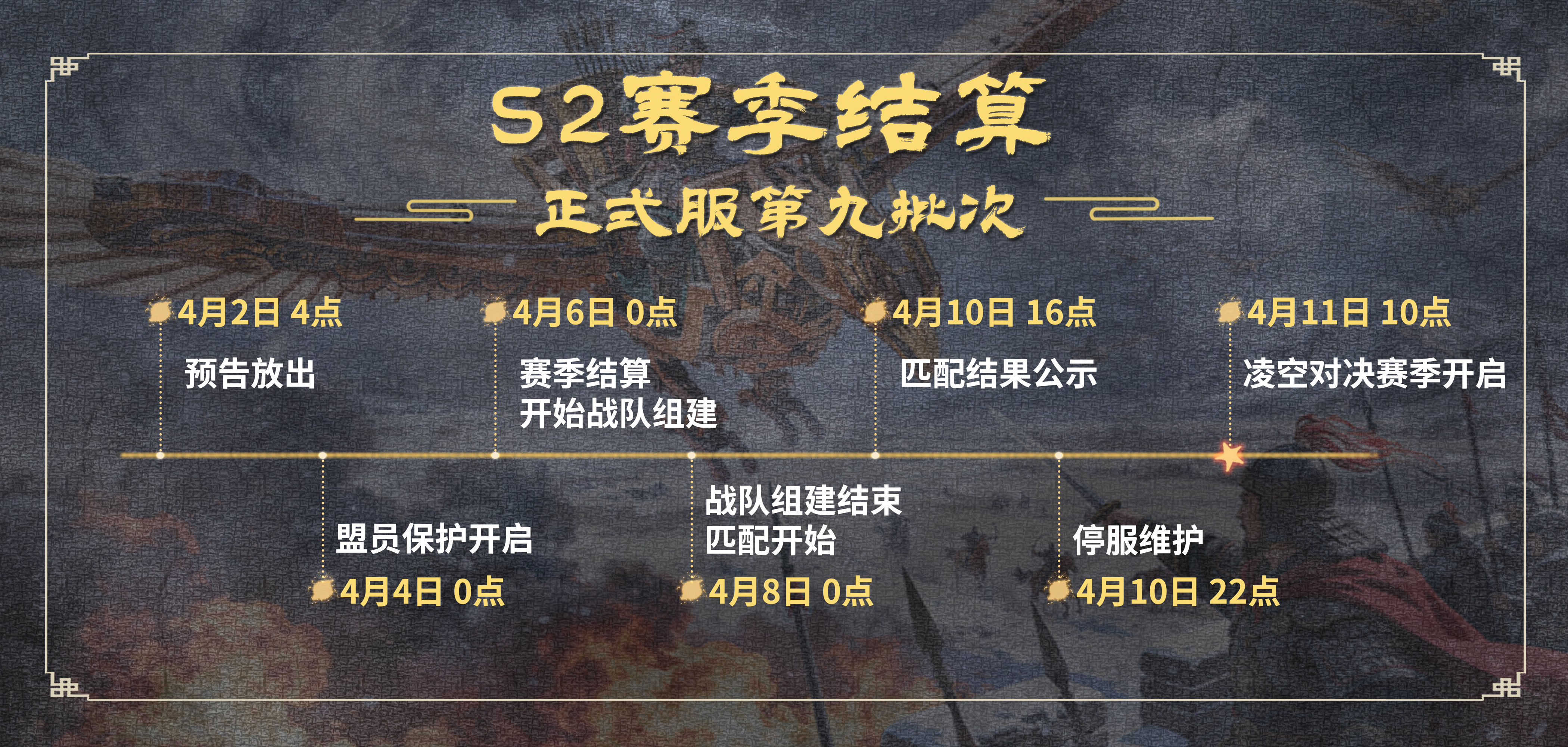 《三国群英传：策定九州》S2赛季第九批次结算公告