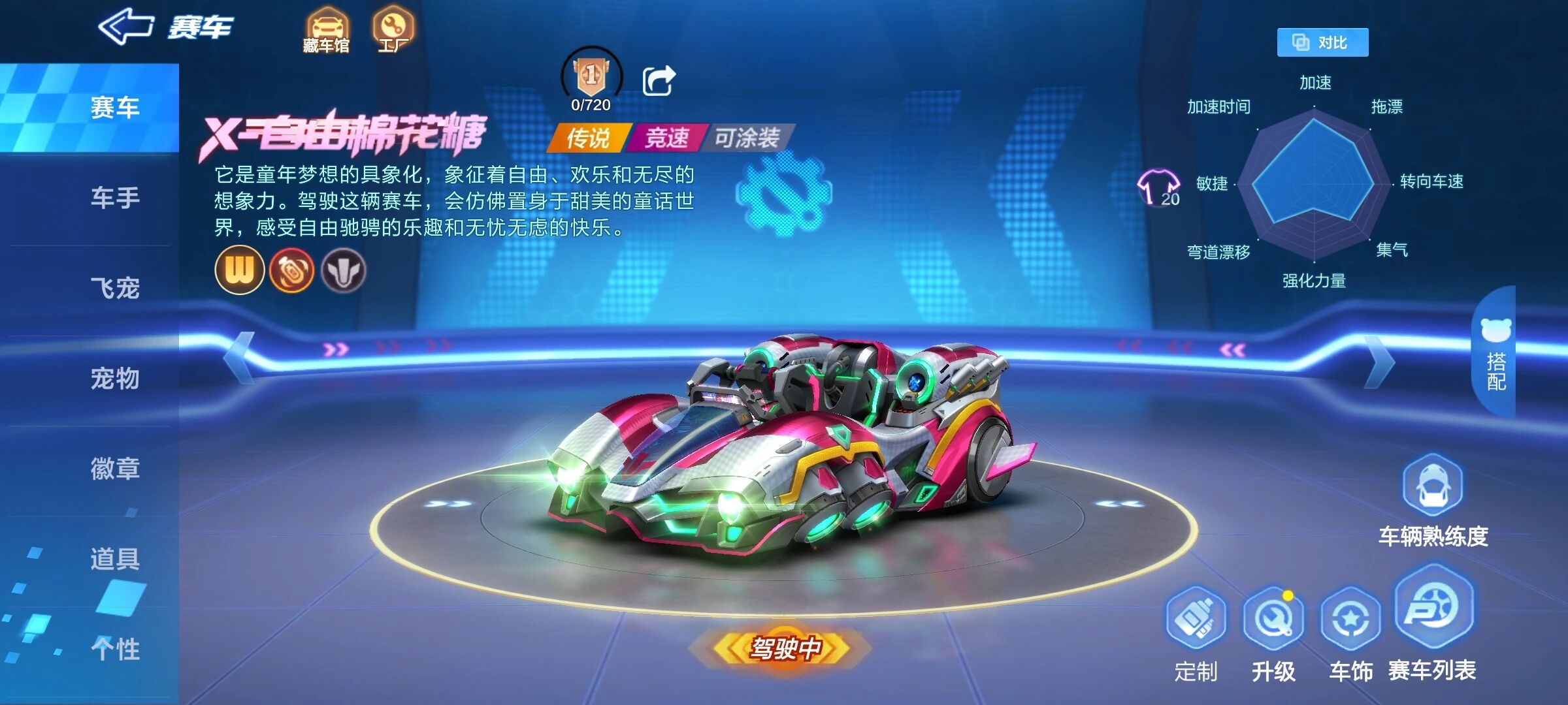 甜蜜次元，重构幻梦，X-自由棉花糖震撼来袭！