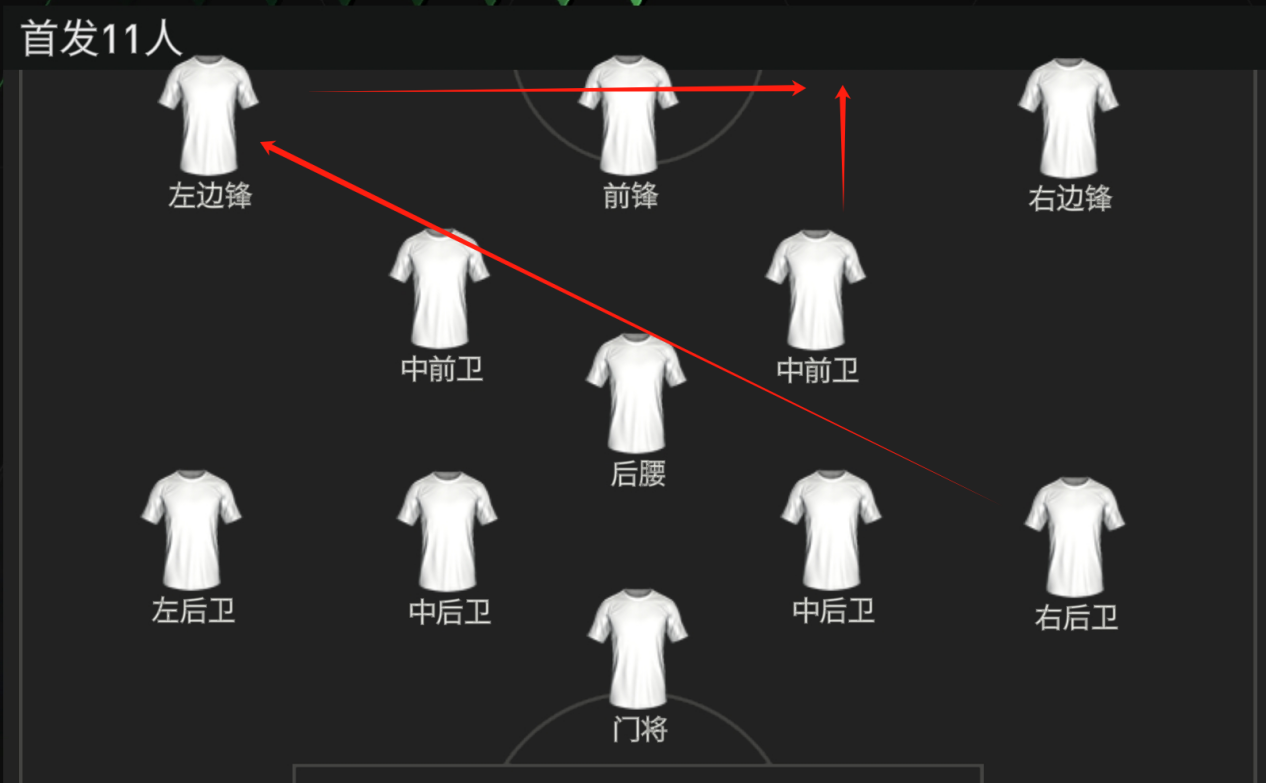 FC大师兄｜TOTY年度终极11人队套 上