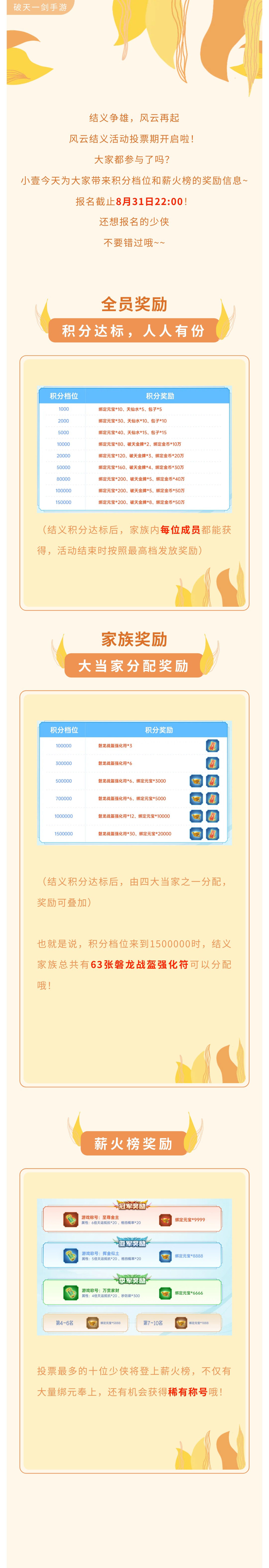点击就看小壹为你准备的投票攻略（视频版）！