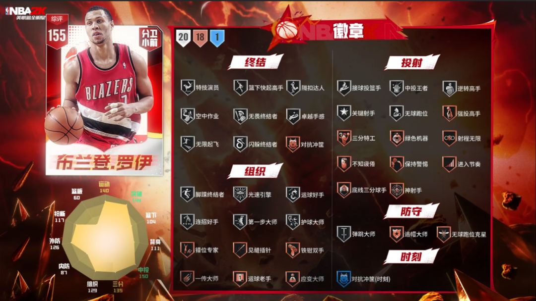【球员曝光】S9第二批球员信息全曝光！