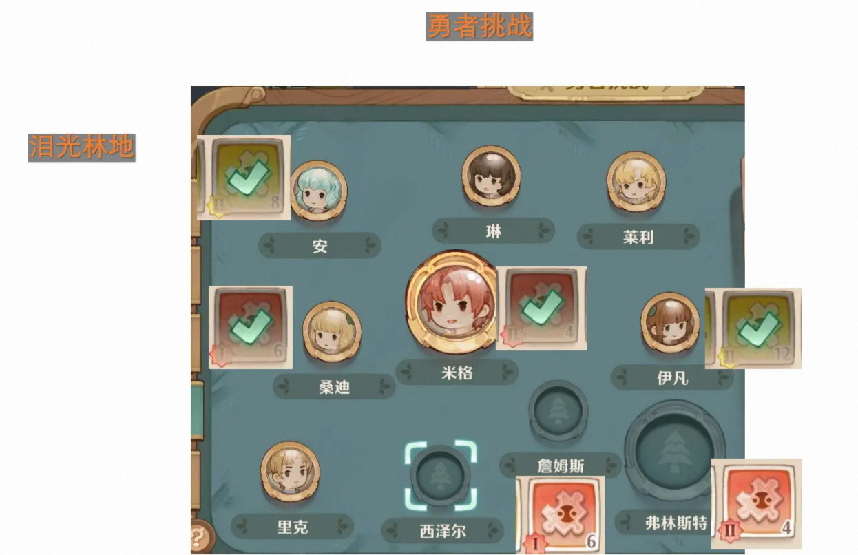【白月攻略】金卡、红卡获得方式-抄作业版本