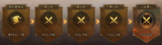 “三国演弈”，竞技升级！全新锦标赛活动先锋测试开启
