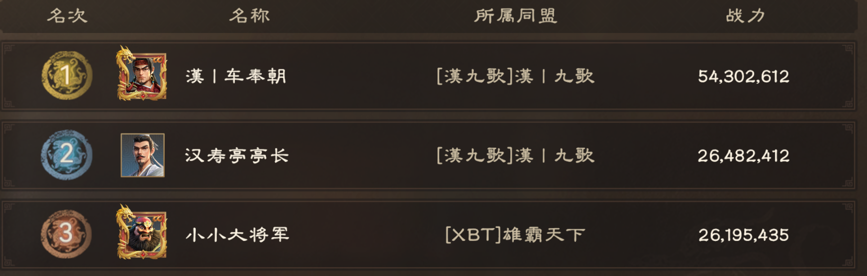 偃武访谈丨以金箍棒破万军！2区首位达成T5主公车奉朝背后的故事