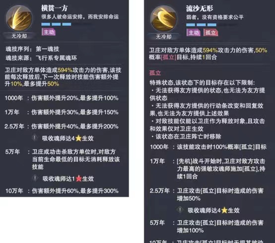 《斗罗大陆：魂师对决-魂师无限抽》：卫庄值得培养吗？具体强度解析！