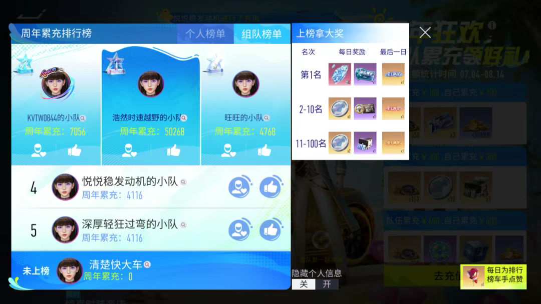游戏五日谈：王牌竞速周年庆活动来袭，车手称号登录免费送