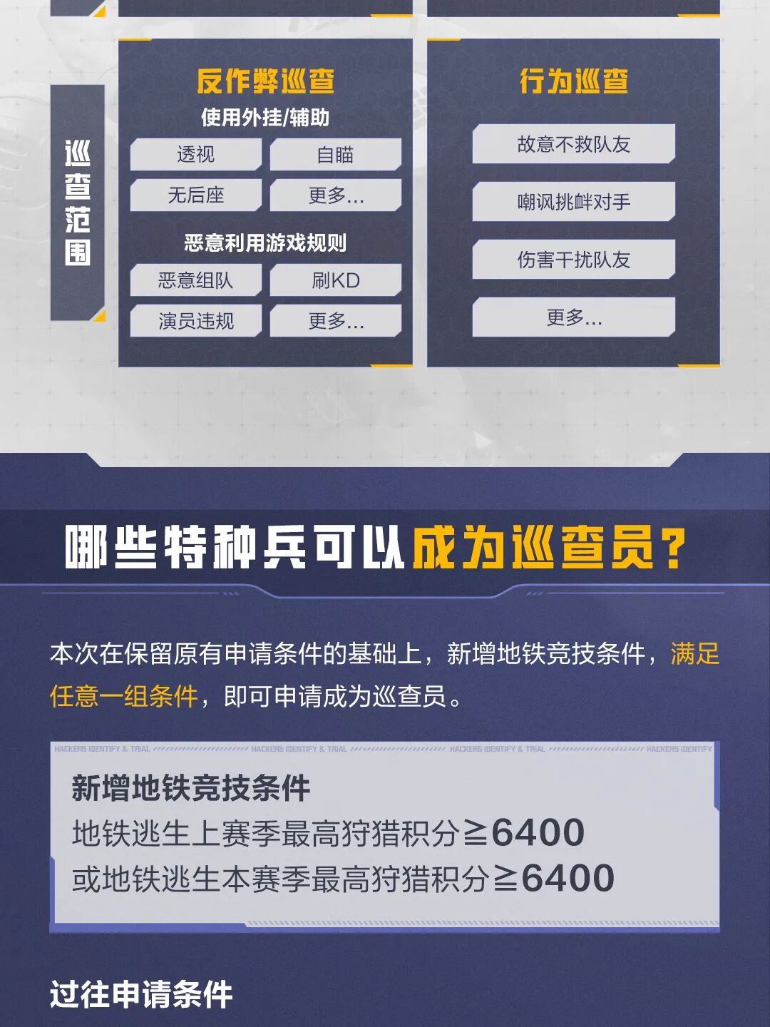 集合，巡查员请入列