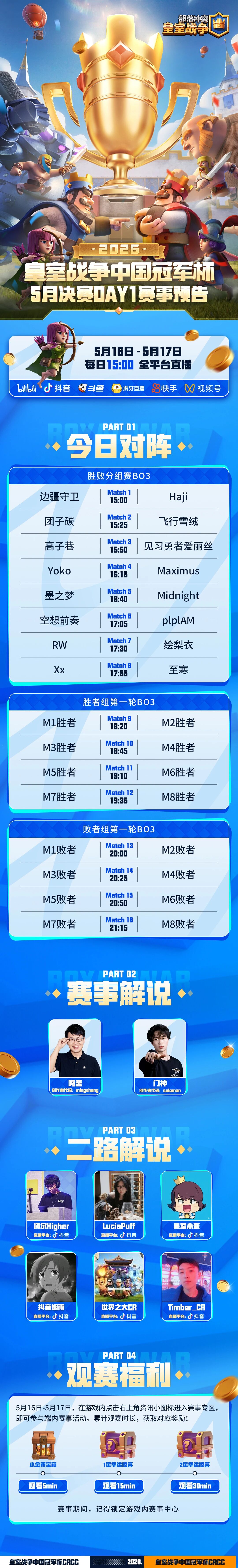 谁问鼎王座？CRCC今日15点爆燃开赛！