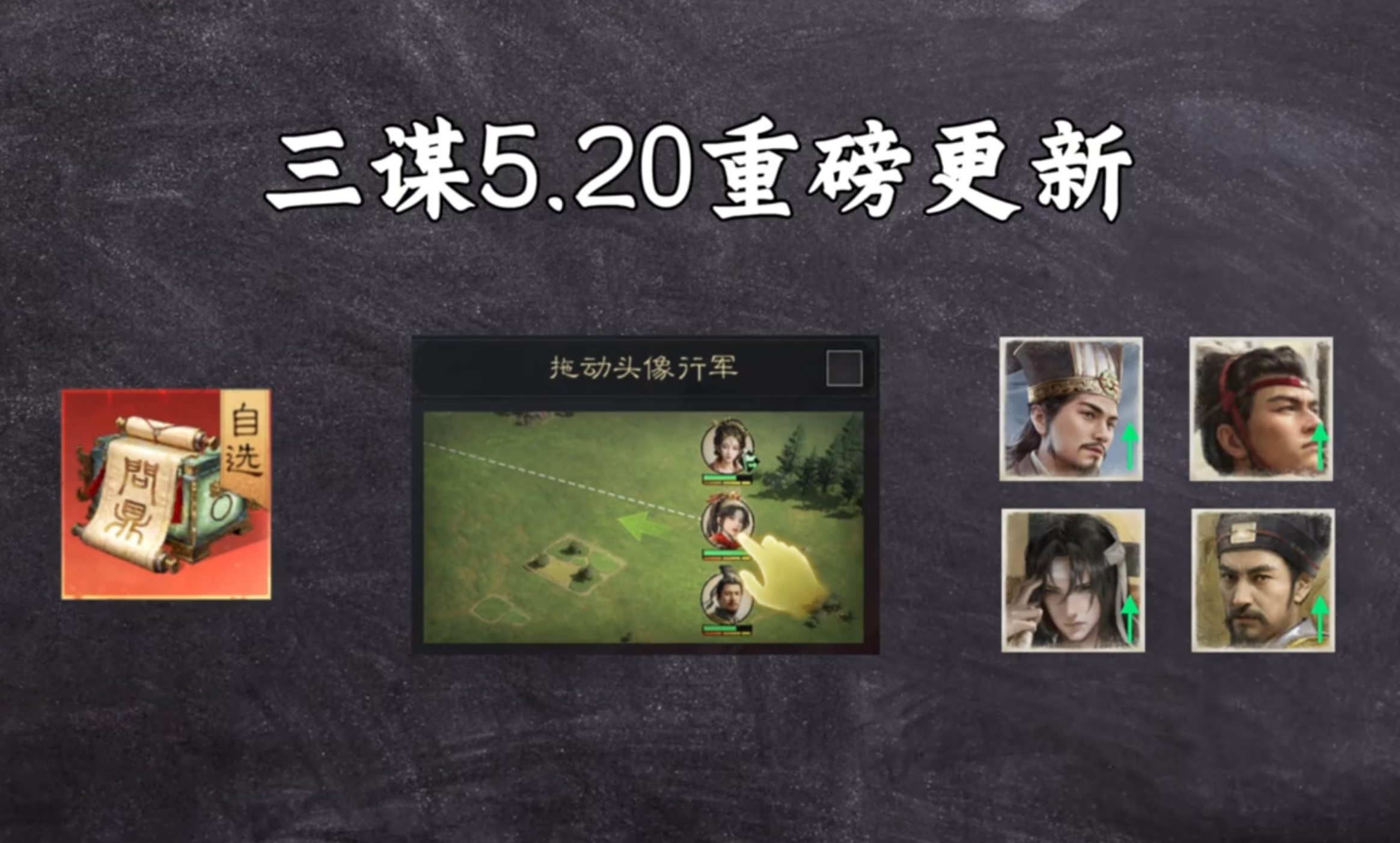 5月20号更新一览